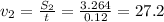 v_{2} = \frac{ S_{2} }{t} = \frac{3.264}{0.12} =27.2