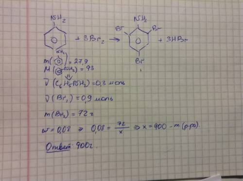 Какая масса 8%-ного раствора брома необходима для реакции с 27,9 г анилина?