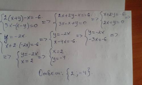 Мне решить систему уравнений с методом подстановки: 2(х+у)-х=-6 { 3х-(х-у)=0