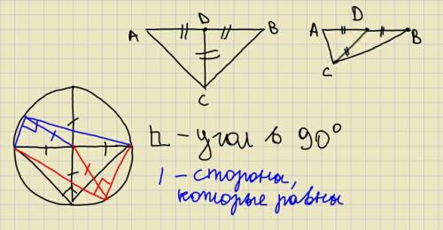 Втреугольнике abc проведена медиана cd, которая отсекает от него равнобедренный треугольник acd (ad=