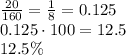 \frac{20}{160}=\frac{1}{8}=0.125 \\ 0.125\cdot100=12.5 \\ 12.5 \%