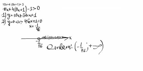 Решите неравенство 10x+4 (9x+1)> 3