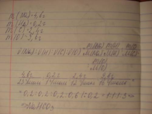 Образец неизвестного соединения содержит 4,6г натрия, 0,2г водорода, 2,4г углерода, и 9,6г кислорода