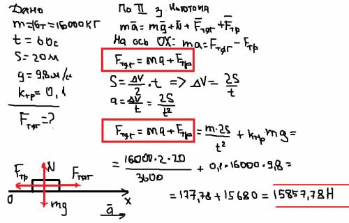 Масса неподвижного вагона m = 16 т . рассчитайте силу тяги f , которую надо приложить к вагону, чтоб