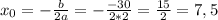 x_0= -\frac{b}{2a} =- \frac{-30}{2*2}= \frac{15}{2}=7,5