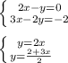 \left \{ {{2x-y=0} \atop {3x-2y=-2}} \right. \\ \\ \left \{ {{y=2x} \atop {y= \frac{2+3x}{2}}} \right.