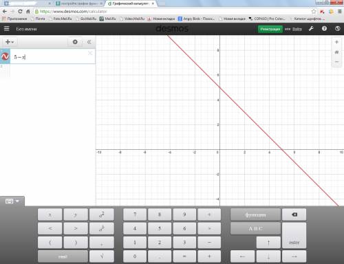 Постройте график фуннкции y=25-x^2/x+5 и опредилите, при каких значениях a прямая y=ax не имеет с гр