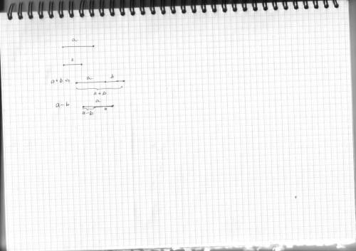 Даны отрезок a и b. на прямой постройте 1)сумму этих отрезков 2)разность этих отрезков надо