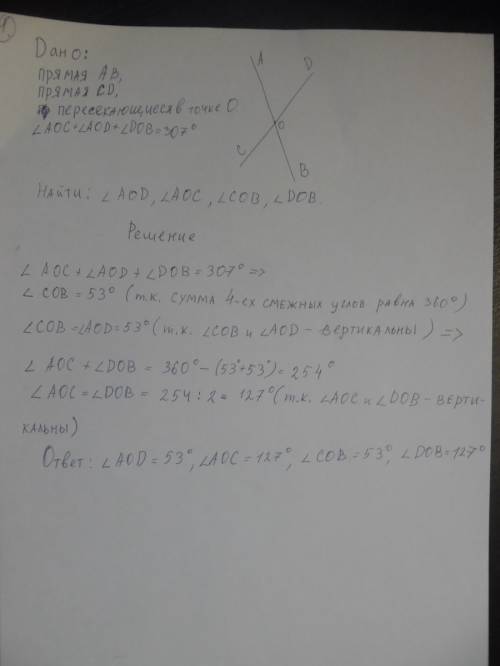 1)найдите все неразвернутые углы, образованные при пересечении двух прямых , если сумма трех из них