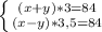 \left \{ {{(x + y) * 3 = 84} \atop {(x - y) * 3,5 = 84}} \right.