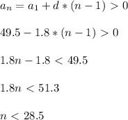 a_n = a_1 + d*(n-1) \ \textgreater \ 0 \\ \\ 49.5 - 1.8*(n-1) \ \textgreater \ 0 \\ \\ 1.8n - 1.8 \ \textless \ 49.5 \\ \\ 1.8n \ \textless \ 51.3 \\ \\ n \ \textless \ 28.5