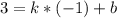 3=k*(-1)+b