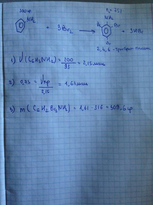 Обчисліть масу осаду, що утвориться при взаємодії аніліну масою 200 г із бромною водою, якщо практич