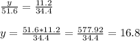 \frac{y}{51.6} = \frac{11.2}{34.4} \\ \\ y= \frac{51.6*11.2}{34.4} = \frac{577.92}{34.4} =16.8