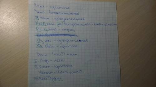 70 наш небольшой отряд сбился с пути и уже несколько часов шел лесной чащей. солнце садилось, и не о