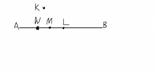 1)начерти отрезок ав . отметьте точку так , чтобы точка : k не принадлежала отрезку ав ; l принадлеж