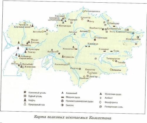 Топливная промышленность республики казахстан. охарактеризуйте, . нужно для билета!