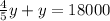 \frac{4}{5}y + y = 18000