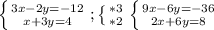 \left \{ {{3x-2y=-12} \atop {x+3y=4}} \right. ; \left \{ {{*3} \atop {*2}} \right. \left \{ {{9x-6y=-36} \atop {2x+6y=8}} \right.