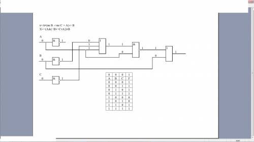 Составить таблицу истинности для выражения x=a•(не b -> не с + a)-> b