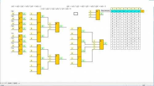 Сколько существует различных наборов значений логических переменныхx1, x2, x3, x4, y1, y2 y3, y4, ко