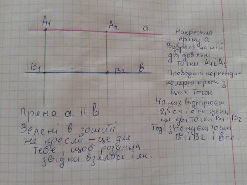 Накреслити дві паралельні прямі відстань між якими 2,5см.