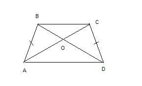 Abcd - равнобедренная трапеция с основаниями ad и bc, диагонали пересекаются в точке o . докажите, ч