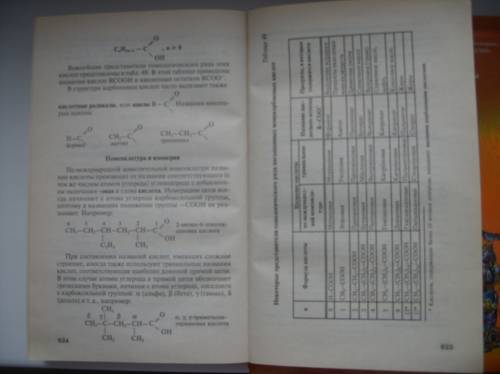 Карбоновые кислоты их строение,классификация ,номенклатура. и свойства получения .