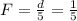 F=\frac{d}{5}=\frac{1}{5}