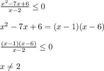 \frac{x^2-7x+6}{x-2} \leq 0\\\\&#10;x^2-7x+6=(x-1)(x-6)\\\\\&#10; \frac{(x-1)(x-6)}{x-2} \leq 0\\\\&#10; x \neq 2\\\\&#10;&#10;