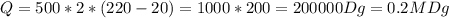 Q=500*2*(220-20)=1000*200=200000Dg=0.2MDg