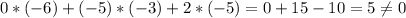 0*(-6)+(-5)*(-3)+2*(-5)=0+15-10=5 \neq 0