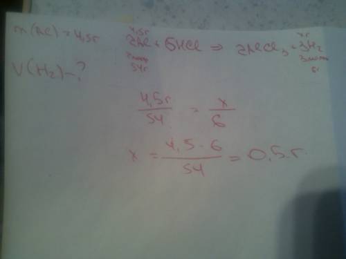 M(al)=4.5г v(h2)=? 2al+5hcl= 2alcl3+3h2o