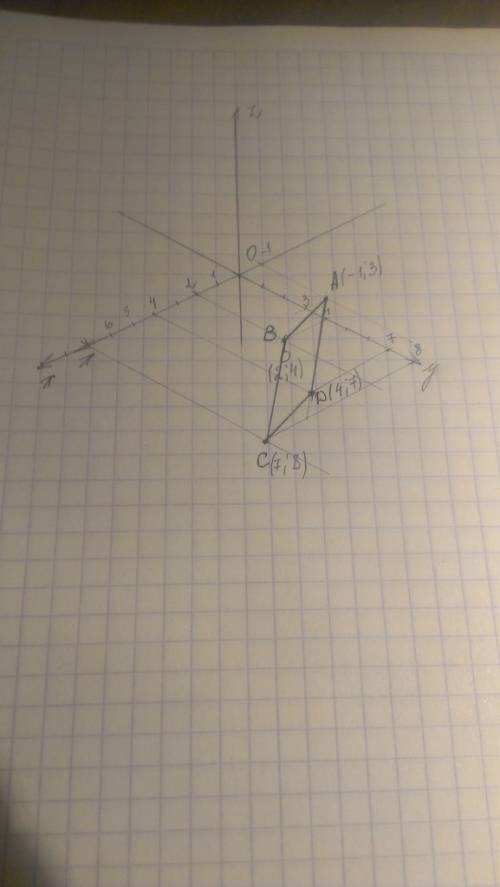 Впараллелограмме abcd известны координаты трех вершин: а(-1; 3),в(2; 4),с(7; 8). найдите координаты