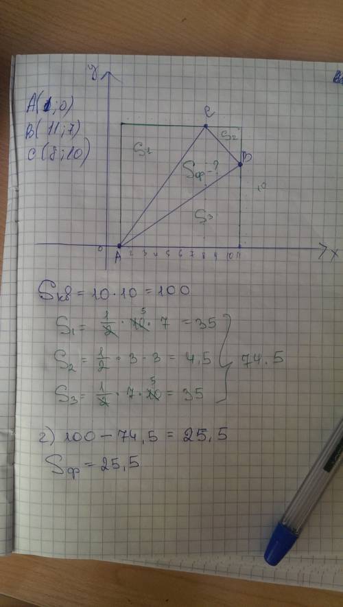 Найдите площадь треугольника,вершины которого имеют координаты (1; ; ; 10). с решением. заранее .