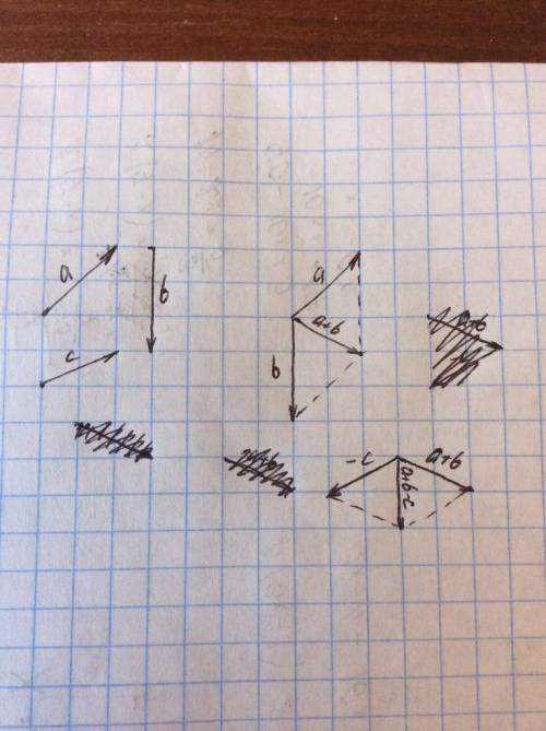Начертите три произвольных вектора а, b и с. постройте вектор а+ b - c