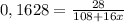 0,1628= \frac{28}{108+16x}