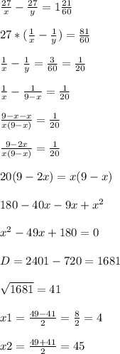 \frac{27}{x} - \frac{27}{y} =1 \frac{21}{60} \\ \\ 27*( \frac{1}{x} - \frac{1}{y} )= \frac{81}{60} \\ \\ \frac{1}{x} - \frac{1}{y} = \frac{3}{60} = \frac{1}{20} \\ \\ \frac{1}{x} - \frac{1}{9-x} = \frac{1}{20} \\ \\ \frac{9-x-x}{x(9-x)} = \frac{1}{20} \\ \\ \frac{9-2x}{x(9-x)} = \frac{1}{20} \\ \\ 20(9-2x)=x(9-x) \\ \\ 180-40x-9x+ x^{2} \\ \\ x^{2} -49x+180=0 \\ \\ D=2401-720=1681 \\ \\ \sqrt{1681} =41 \\ \\ x1= \frac{49-41}{2} = \frac{8}{2} =4 \\ \\ x2= \frac{49+41}{2} =45