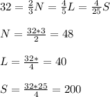 32= \frac{2}{3}N= \frac{4}{5}L= \frac{4}{25}S \\ \\ N= \frac{32*3}{2}=48 \\ \\ L= \frac{32*}{4}=40 \\ \\ S= \frac{32*25}{4}=200