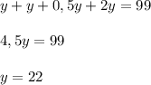 y+y+0,5y+2y=99 \\ \\ 4,5y=99 \\ \\ y=22