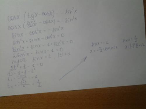 Решите уравнение: cosx(tgx-cosx)=-sin^2x