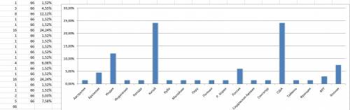 17 (итоговое).1. (работа в тетрад� 17 (итоговое).1. (работа в тетради.) на основе текстa учебника, т