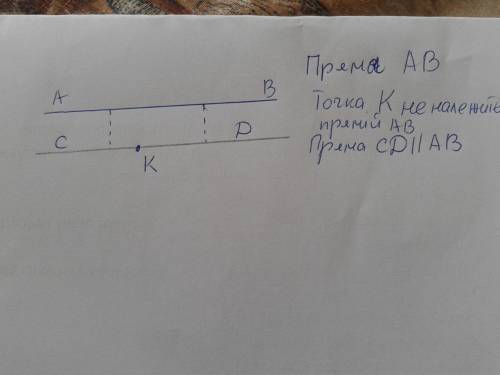 Накреслити пряму, відмітити точку, яка не належить прямій. провести пряму, що паралельна даній і про