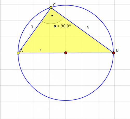 Прямоугольный треугольник с катетами 3 см и 4 см вписан в окружность.найдите её радиус.