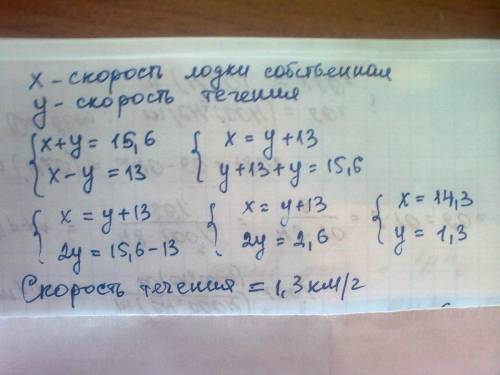 Моторная лодка шла по течению со скоростью 15,6 км/ч , а против течения со скоростью 13 км/ч. кокова