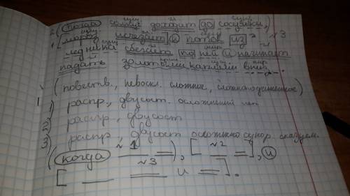 Синтаксический разбор предложения когда солнце доходит до сосульки, мороз исчезает, и поток из ледни