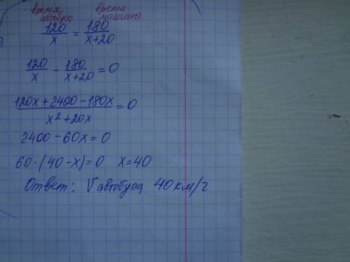 Автобус проходит расстояние 120 км за время которое автомобиль тратит на прохождение 180 км найдите