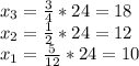 x_3= \frac{3}{4}*24=18 \\ x_2= \frac{1}{2}*24=12 \\ x_1= \frac{5}{12}*24=10