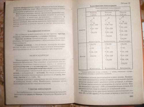 Как класифицируются моносахариды? преведите структурную формулу одного из преставителей моносохаридо