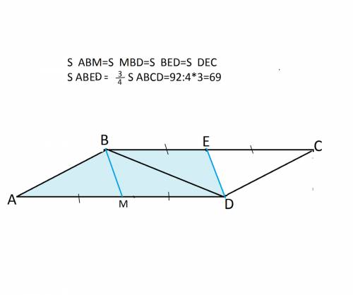 Площадь параллелограмма abcd равна 92.точка е - середина стороны bc. найти площадь трапеции adeb. от